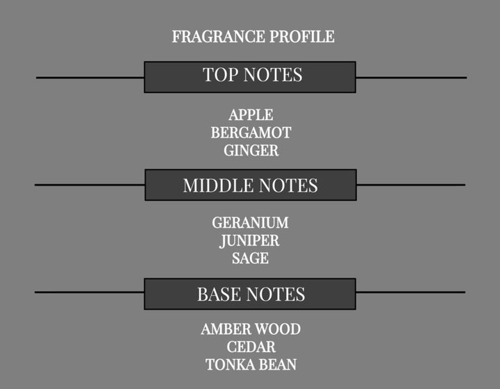 COMPARE TO Y FRAGRANCE BODY SPRAY