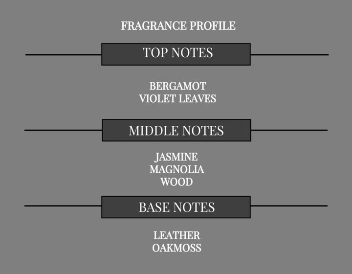 COMPARE TO MONT BLANC LEGEND EAU DE PARFUM FOR MEN FRAGRANCE BODY OIL