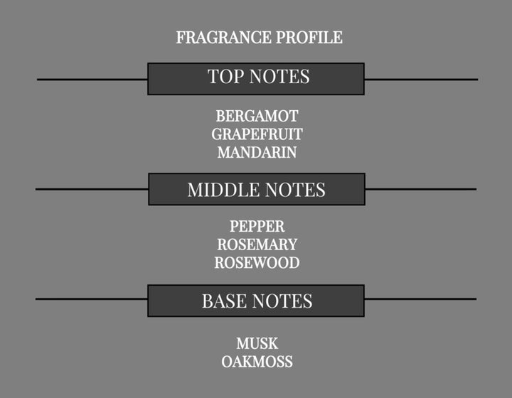 COMPARE TO DOLCE & GABBANA LIGHT BLUE MEN  FRAGRANCE BODY BUTTER