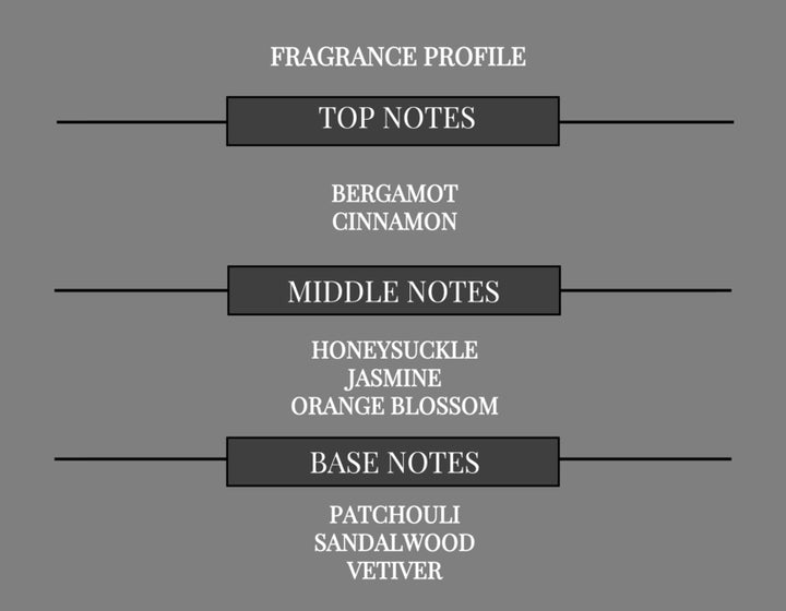 COMPARE TO JOOP FRAGRANCE BODY OIL