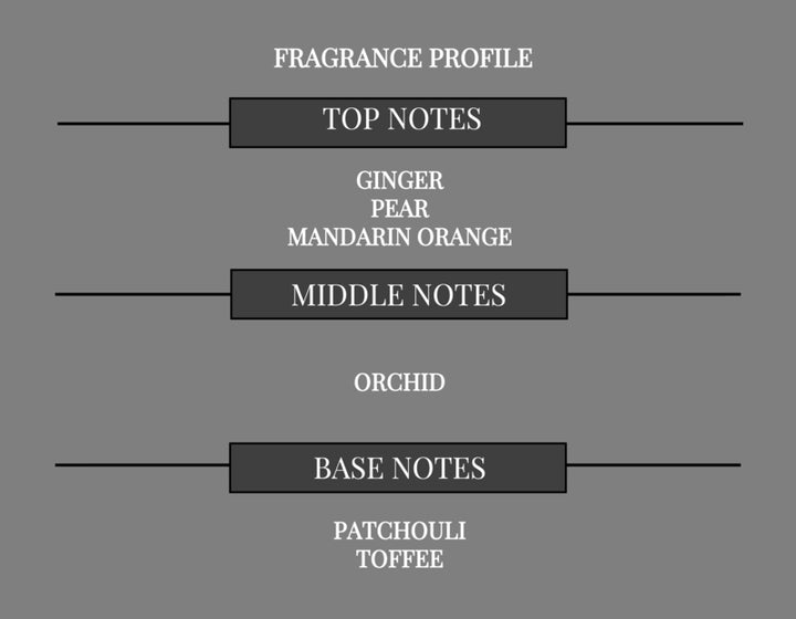 COMPARE TO JIMMY CHOO WOMEN FRAGRANCE BODY BUTTER