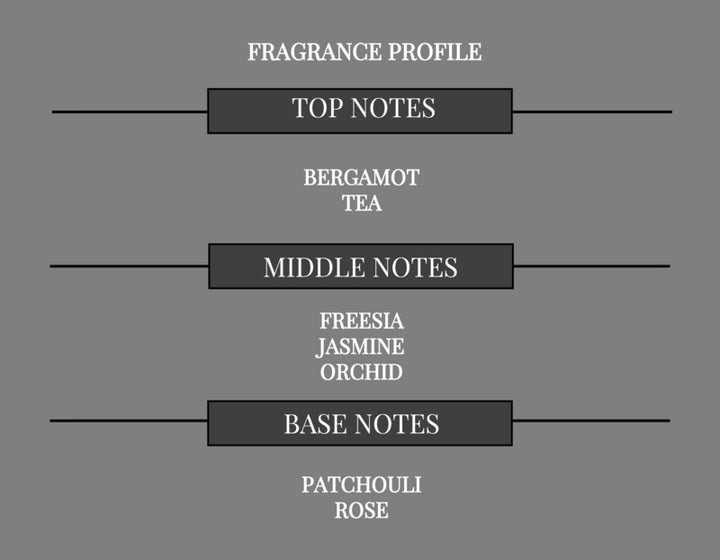 COMPARE TO FLOWERBOMB FRAGRANCE BODY BUTTER