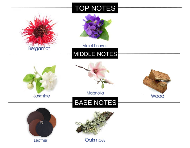 COMPARE TO MONT BLANC LEGEND EAU DE PARFUM FOR MEN FRAGRANCE BODY OIL