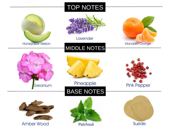 COMPARE TO JIMMY CHOO MEN FRAGRANCE BODY SPRAY