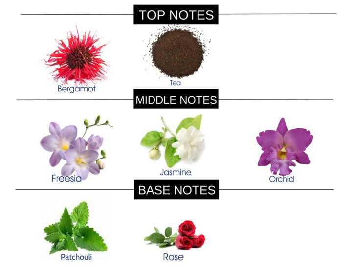 COMPARE TO FLOWERBOMB FRAGRANCE BODY OIL