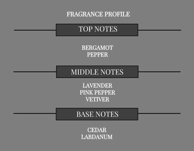 COMPARE TO SAUVAGE FRAGRANCE BODY BUTTER