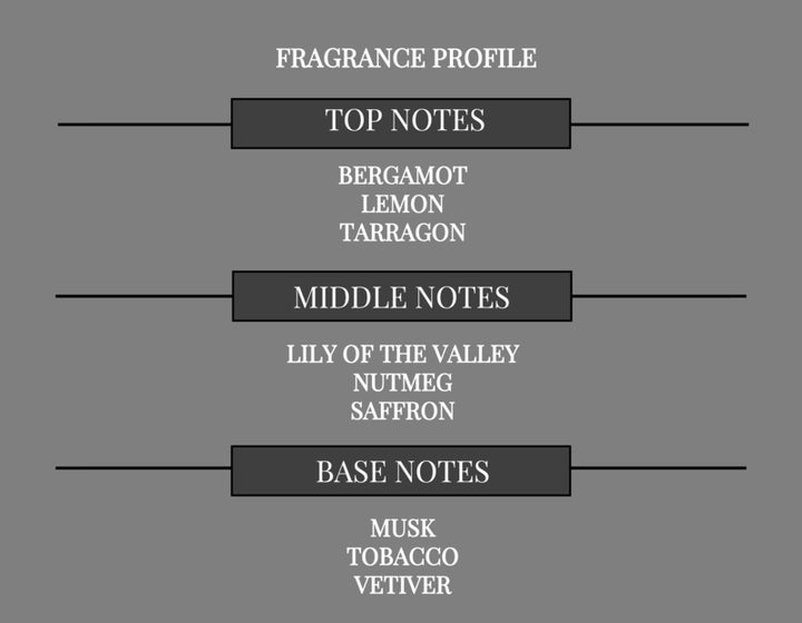 ORIENTAL KING COMPARE TO LEAU D ISSEY MIYAKE MEN FRAGRANCE BODY OIL