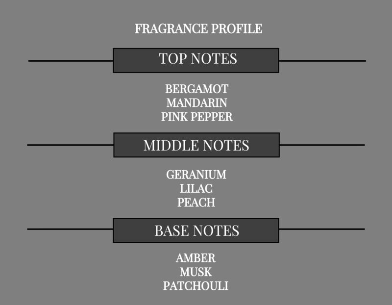 AMBER FLORALS COMPARE TO GUILTY WOMEN FRAGRANCE BODY SPRAY