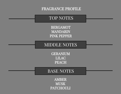 AMBER FLORALS COMPARE TO GUILTY WOMEN FRAGRANCE BODY SPRAY