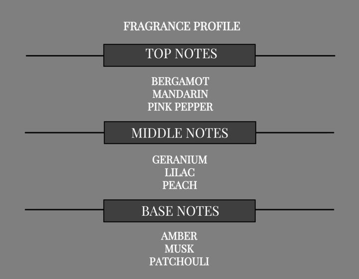 AMBER FLORALS COMPARE TO GUILTY WOMEN FRAGRANCE BODY OIL