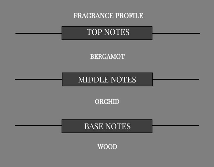 BITTER BERGAMOT COMPARED TO TEASE PLEASE FRAGRANCE BODY OIL