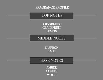 COMPARE TO POLO RED FRAGRANCE BODY OIL