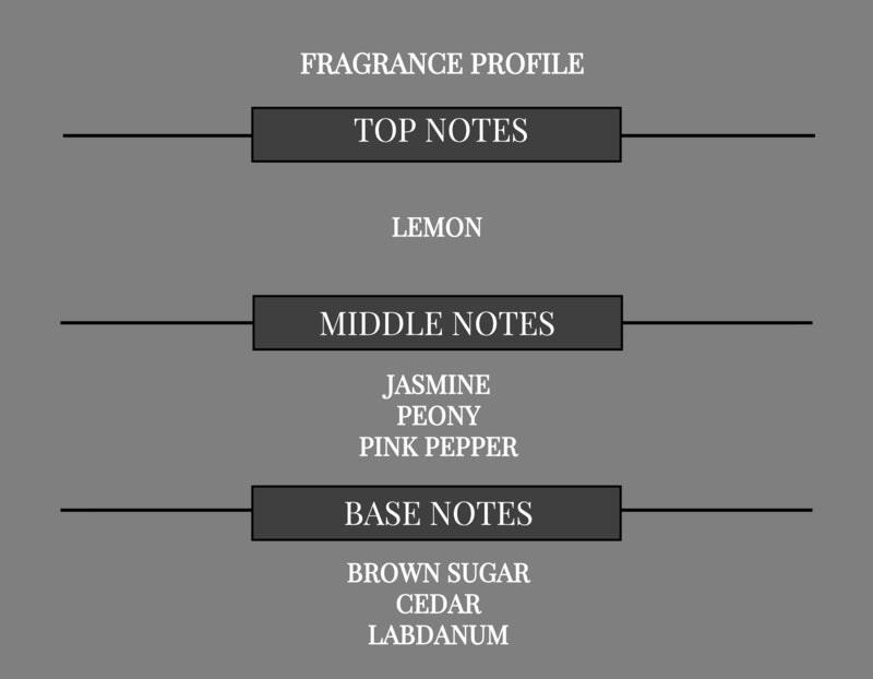 ESSENCE COMPARE TO ACQUA DI GIOIA  FRAGRANCE BODY BUTTER