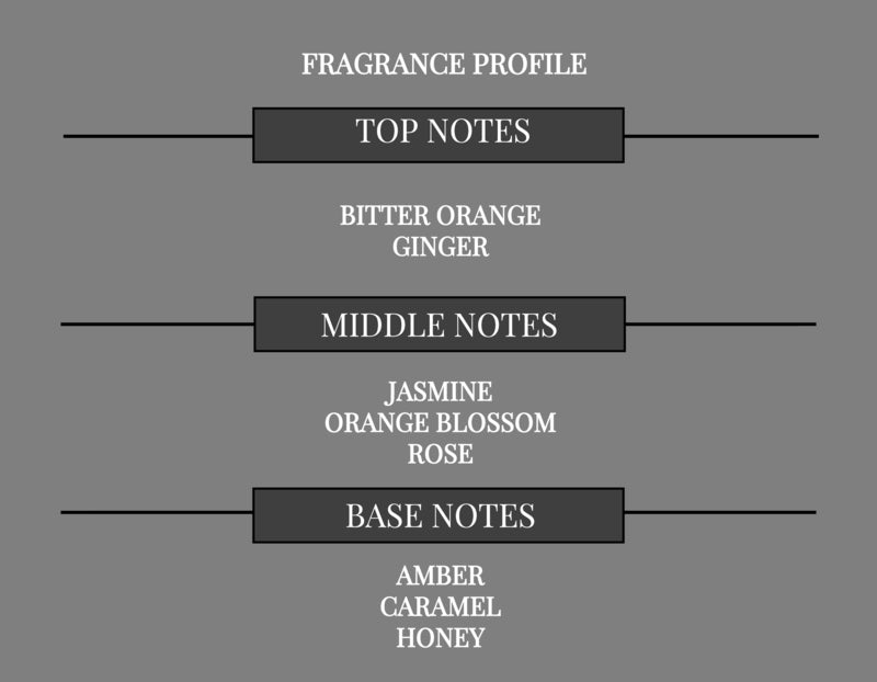 HONEY AMBER COMPARE TO JIMMY CHOO ILLICIT FRAGRANCE BODY OIL