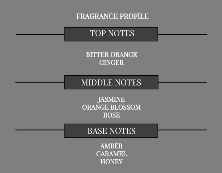 HONEY AMBER COMPARE TO JIMMY CHOO ILLICIT FRAGRANCE BODY SPRAY