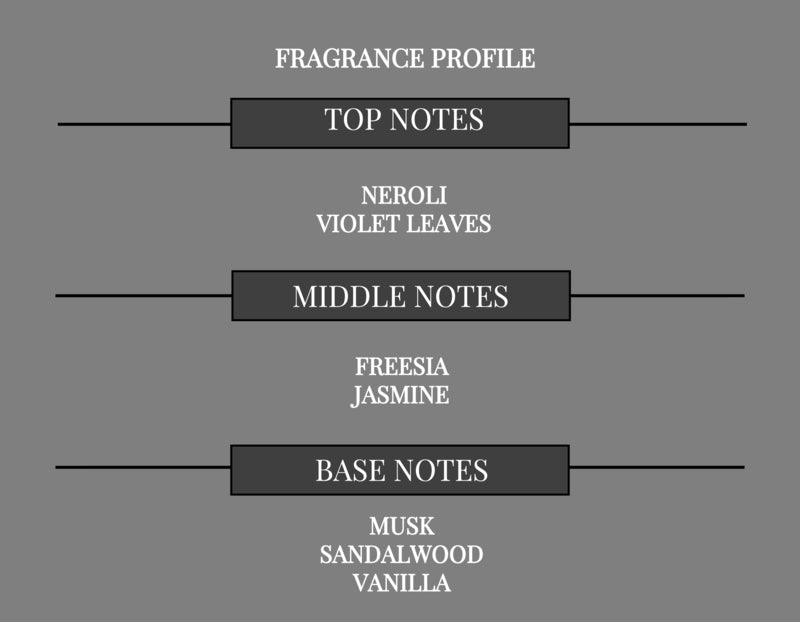 COMPARE TO QUEENS AND MONSTERS FRAGRANCE BODY BUTTER