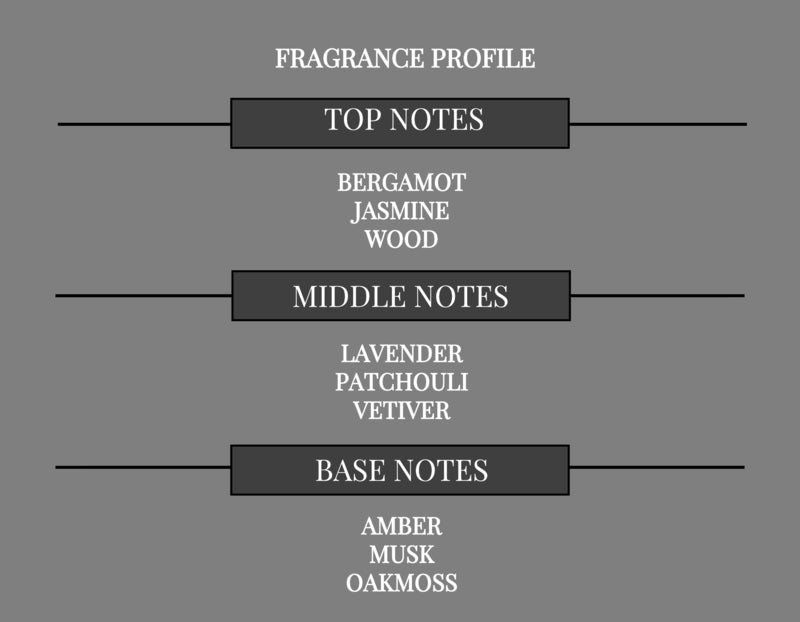 RENAISSANCE COMPARE TO ANUCCI FRAGRANCE BODY SPRAY