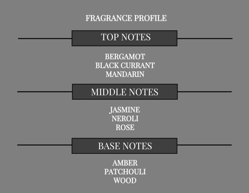 COMPARE TO SI FRAGRANCE BODY BUTTER