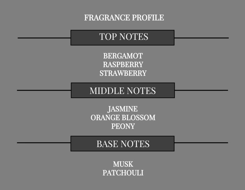 FLORAL HEART COMPARE TO MON PARIS FRAGRANCE BODY OIL