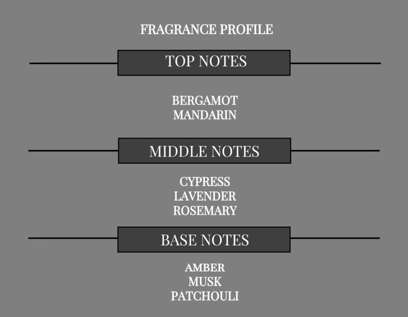 ZONE FREE COMPARE TO ACQUA DI GIO PROFONDO FRAGRANCE BODY BUTTER