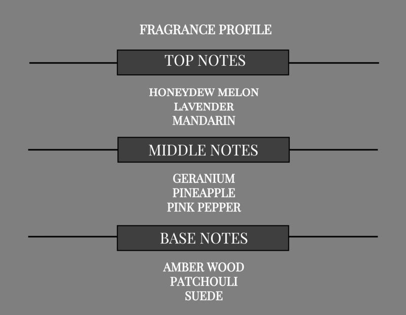 COMPARE TO JIMMY CHOO MEN FRAGRANCE BODY SPRAY