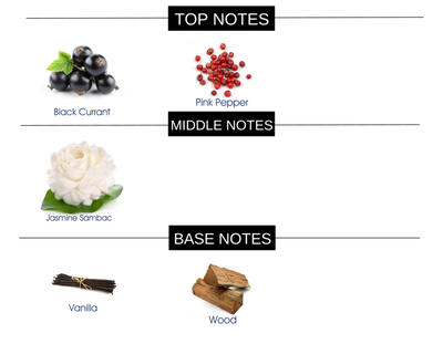 MODERN FEMINITY COMPARE TO BORN IN ROMA FOR WOMEN FRAGRANCE BODY OIL
