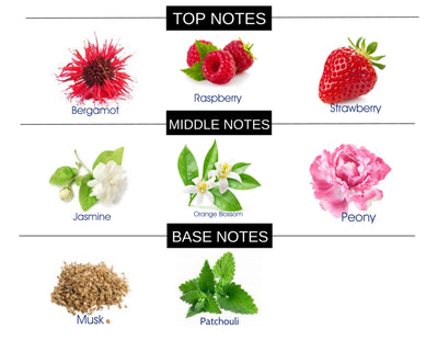 FLORAL HEART COMPARE TO MON PARIS FRAGRANCE BODY OIL