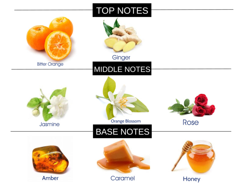 HONEY AMBER COMPARE TO JIMMY CHOO ILLICIT FRAGRANCE BODY SPRAY