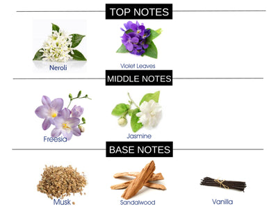 COMPARE TO QUEENS AND MONSTERS FRAGRANCE BODY BUTTER